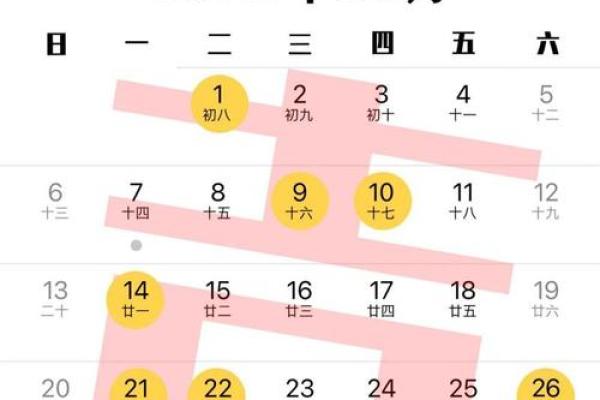 一月份搬家的黄道吉日2025