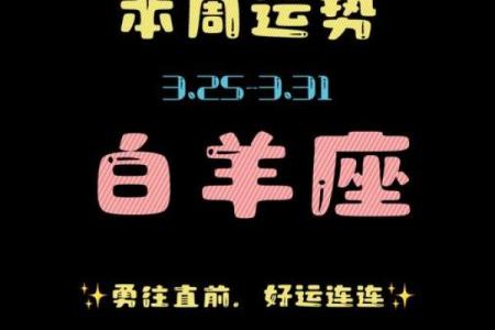 白羊男2025年每月运气运势_2025年白羊男每月运势详解全年运气大揭秘