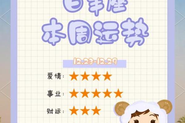 白羊男今年运势 2024年白羊男全年运势解析事业爱情双丰收