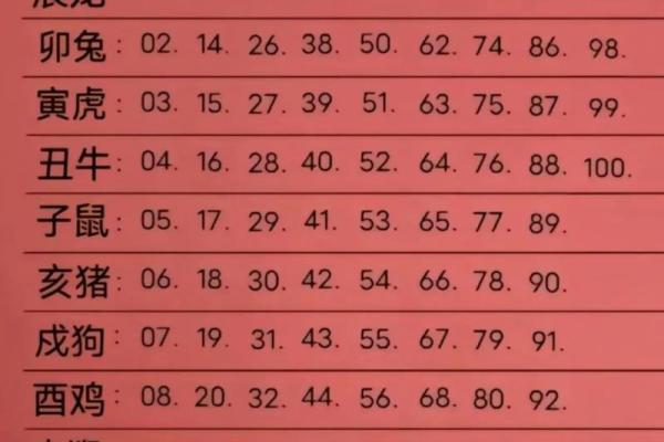 54年属马的今年多大岁数了_54年属马的今年多大岁数了四月初八是儿号 54年属马的今年多大岁数了_54年属马的今年多大岁数了四月初八是儿号