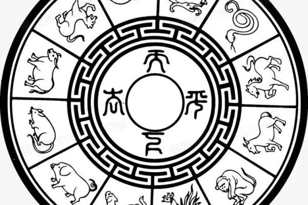 丢眉丢眼打一正确生肖(丢眉丢眼打一正确生肖答案)