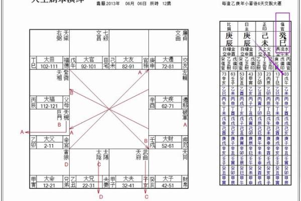 四柱八字预测_四柱八字预测学