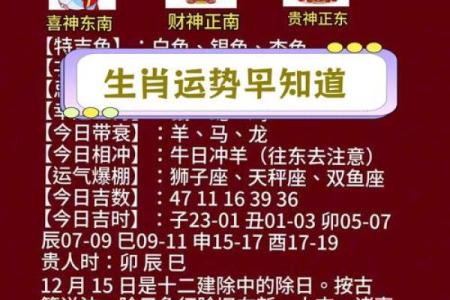 白羊座今日紫微黄历运势解析吉凶如何