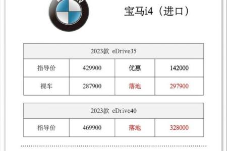 2021年4月最佳提车日期