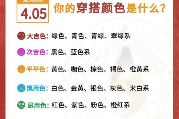 2025年4月31日每日五行穿衣 2025年4月31日每日五行穿衣