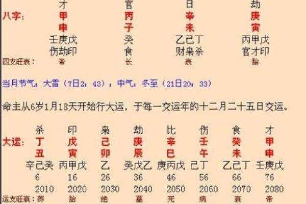 算生辰八字看姻缘_算生辰八字看姻缘一般多少钱 算生辰八字看姻缘_算生辰八字看姻缘一般多少钱