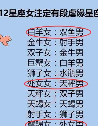 85年星座运势 85年2021年运势运程每月运程