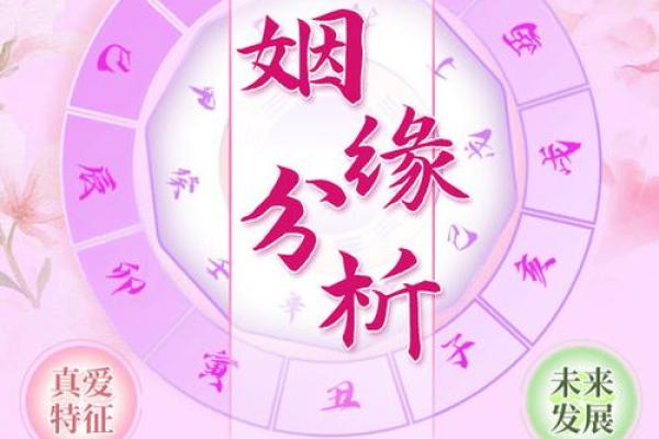 免费测试两个人的姻缘 免费测试两人姻缘揭秘你们的爱情未来 免费测试两个人的姻缘 免费测试两人姻缘揭秘你们的爱情未来