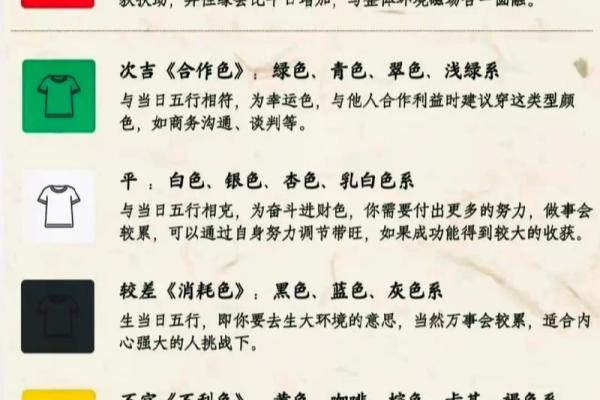 2021年3月18号五行穿衣指南(2021年3月18日穿衣五行颜色)