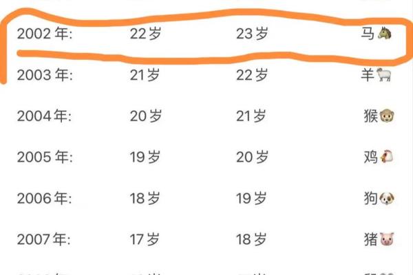1942年属马的最终寿命_1942年属马人最终寿命解析健康关键因素与命运启示 1942年属马的最终寿命_1942年属马人最终寿命解析健康关键因素与命运启示
