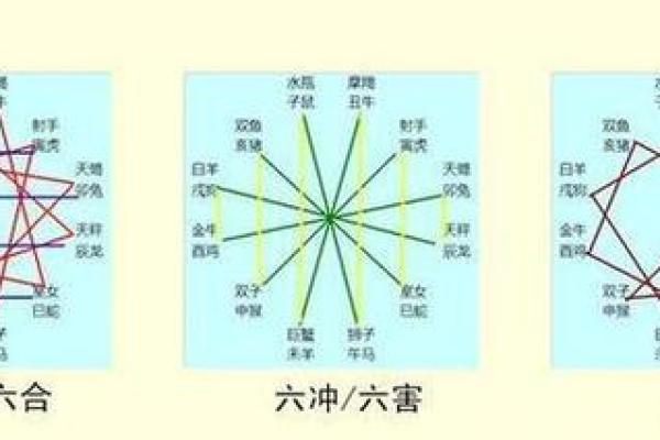 丢眉丢眼是什么生肖(丢眉丢眼是什么生肖,答案已答) 丢眉丢眼是什么生肖(丢眉丢眼是什么生肖,答案已答)