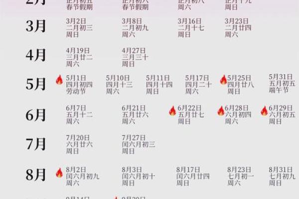 2025年4月30日适合嫁娶吗