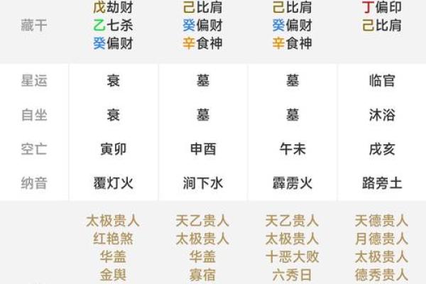 免费八字五行查询_免费八字五行查询精准解析你的命理运势 免费八字五行查询_免费八字五行查询精准解析你的命理运势