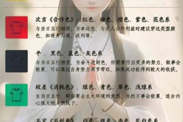 2025年4月12日五行穿衣每日指南