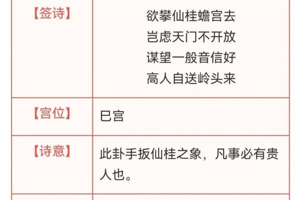 有求必应观世音灵签