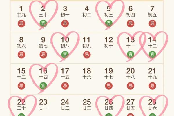 4月份哪天是黄道吉日