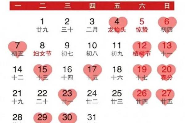 2025年4月结婚好日子一览表