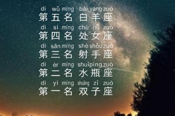 查看星座运势哪个比较准确_查看星座运势哪个软件比较好一点