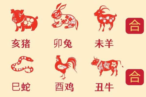 “一七退五定今期”是代表哪个生肖,一七退五定今期是什么生肖答案解释释义落实 “一七退五定今期”是代表哪个生肖,一七退五定今期是什么生肖答案解释释义落实