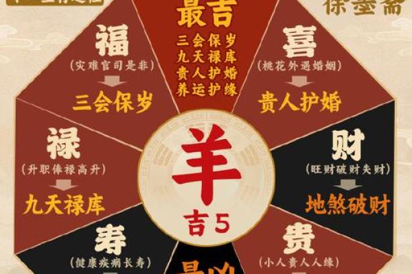 2025年属羊人的财运 2025年属羊人财运大揭秘财富运势全面解析 2025年属羊人的财运 2025年属羊人财运大揭秘财富运势全面解析
