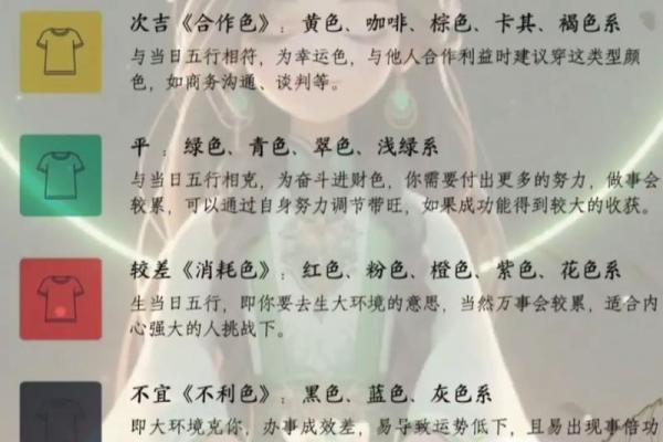 五行穿衣今日颜色2025年4月14日 五行穿衣今日颜色2025年4月14日