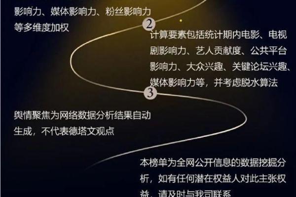 20214月宜开业 20214月宜开业