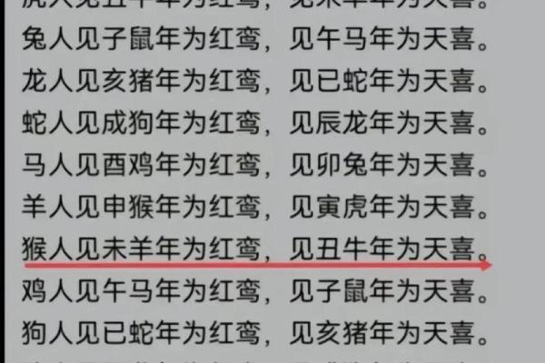 貌不惊人是什么生肖 貌不惊人是什么生肖