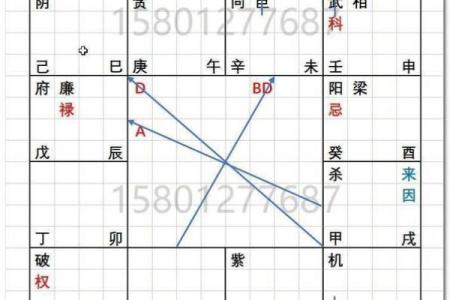 2025年4月3日丑时男命紫微斗数全解盘