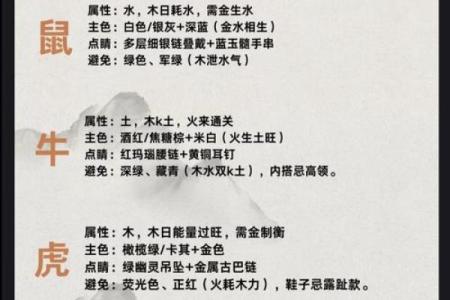 五行穿衣每日指南2023年9月1曰(五行穿衣2021.9.23)