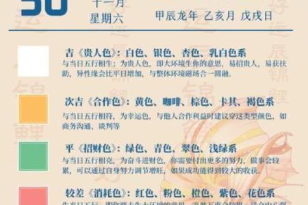 2025年3月16五行穿衣分享查询