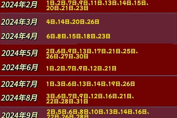 2025年入宅最旺日子(2025年搬家入宅最旺日子是什么) 2025年入宅最旺日子(2025年搬家入宅最旺日子是什么)