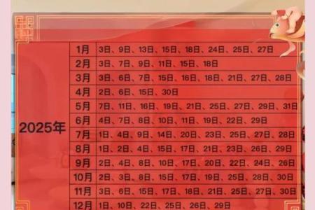 2024年搬家吉日查询表格