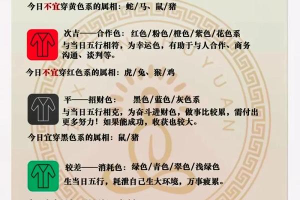 五行穿衣2022年12月21号(每日穿衣五行颜色运势2020年12月21日) 五行穿衣2022年12月21号(每日穿衣五行颜色运势2020年12月21日)