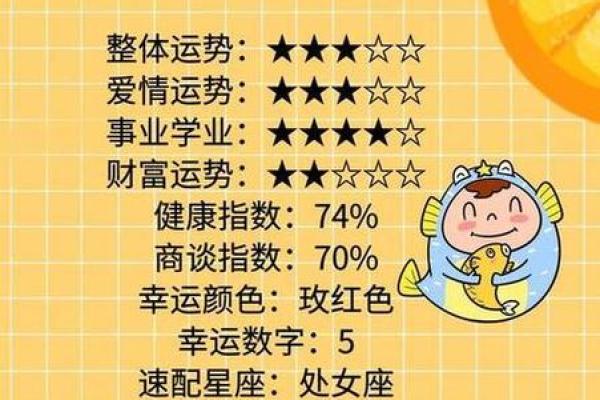 双子本周运势星座屋(双子座本周运势查询 双子座周运)