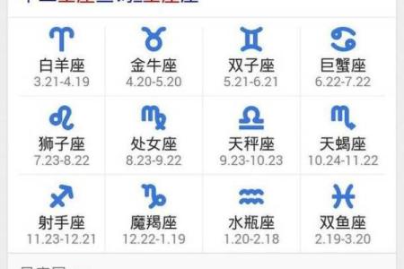 农历五月15日是什么日子 农历五月15日是什么星座