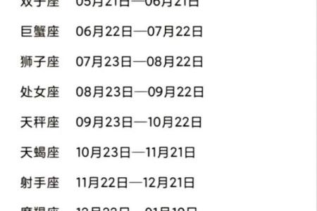 521是什么星座 521农历是什么星座的