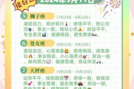 1994年农历11月初六是什么星座 1994年十一月初六是什么星座