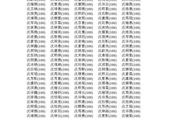 2019年3月29号丑时出生的男孩应该起什么样的名字姓名