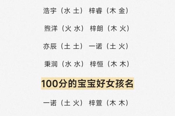 2019年3月24号申时出生的男孩起名时要注意什么姓名