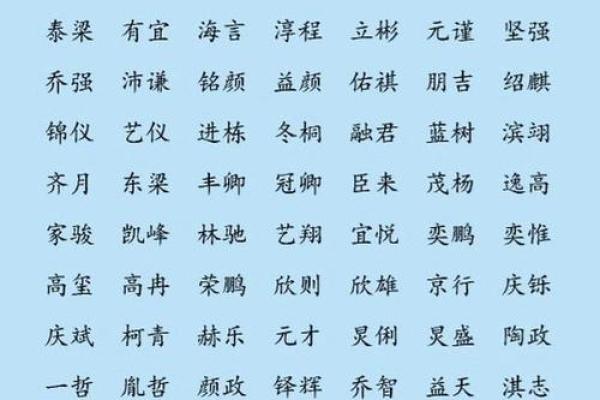 2019年出生的姓吴男孩如何起名,宜用什么字姓名 2019年出生的姓吴男孩如何起名,宜用什么字姓名