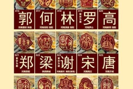 尹姓男孩名字大全-尹姓男孩起名字大全-尹姓名字大全姓名