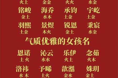 2019年5月10号子时出生的男孩要怎么起名字姓名