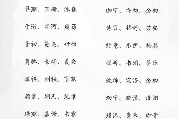 怎样给蛇辛时出生的男孩应该起名，宜用什么字姓名