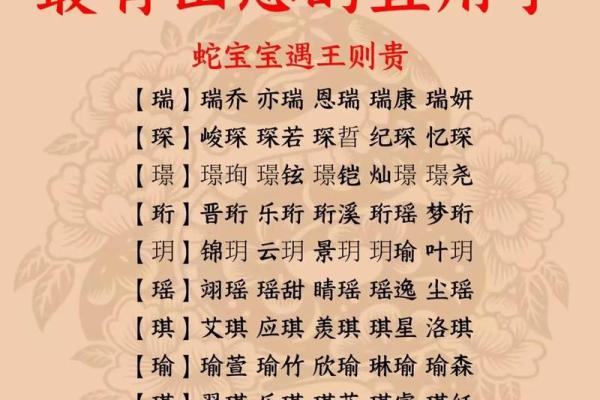 怎样给蛇辛时出生的男孩应该起名，宜用什么字姓名