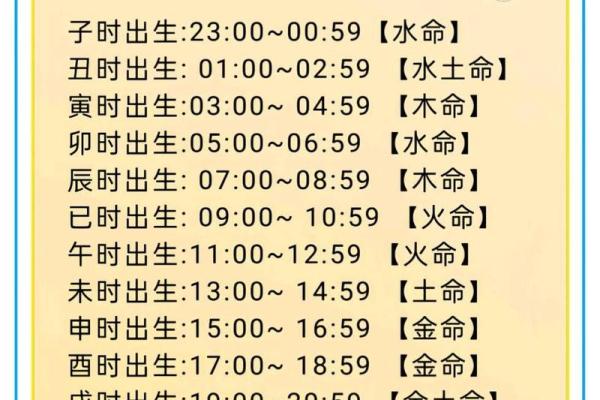 2019年4月8号卯时出生的男孩应该起什么样的名字姓名