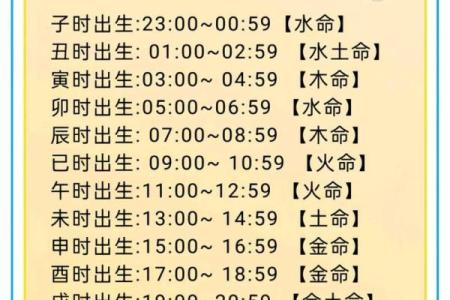 2019年4月8号卯时出生的男孩应该起什么样的名字姓名