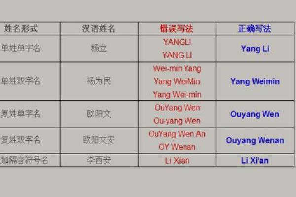 2019年5月2号子时出生的男孩要怎么起名字姓名 2019年5月2号子时出生的男孩要怎么起名字姓名