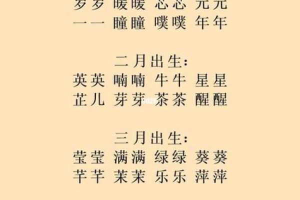 怎么样给下午5点出生的属牛男孩取名字好姓名