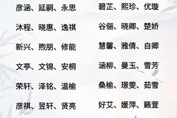 2019年3月18号午时出生的男孩如何起名姓名