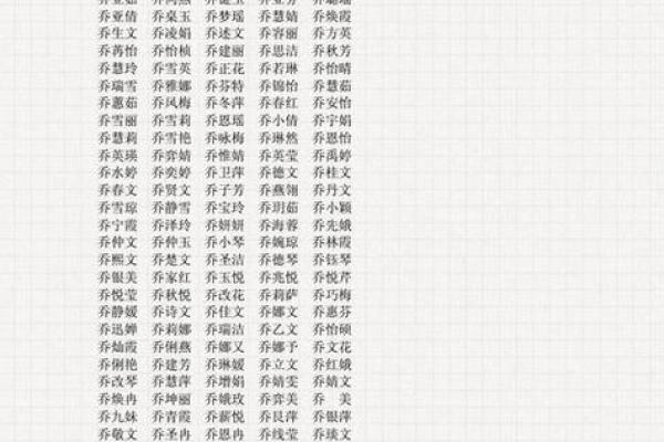 7月份出生的属猴男孩起什么名姓名